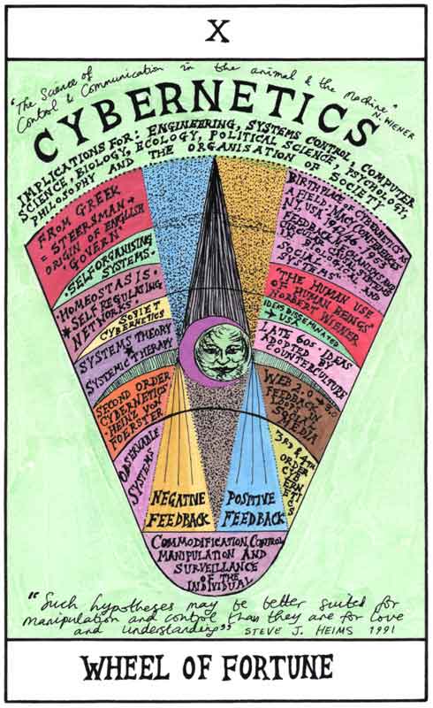 TAROT_WofF-Cybernetics